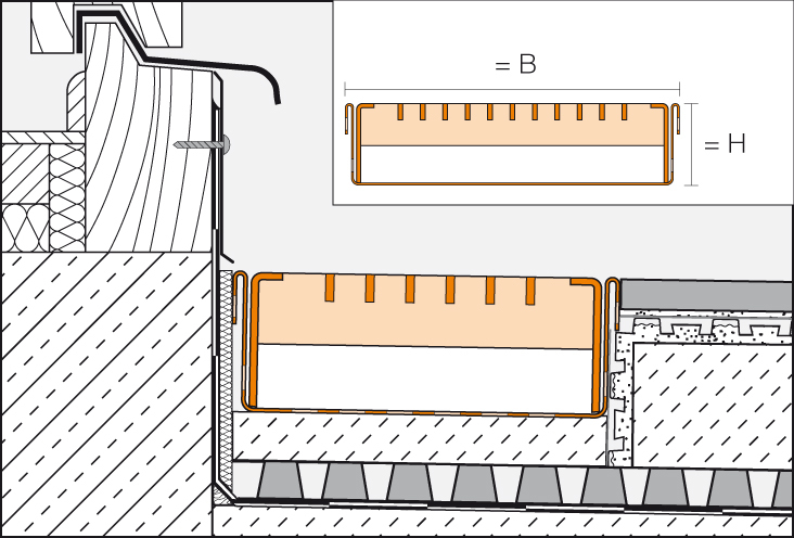 TROBA-LINE-TLGR 2,0m Drainrost verzinkt H