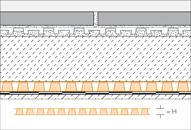 TROBA-PLUS8 12,5 x 1,0m Flächendrainage V