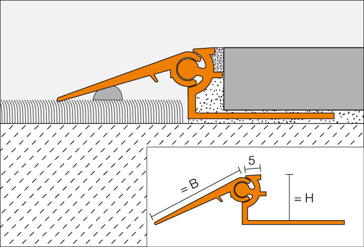 RENO-AEV 2,5m Übergangsprofil var. 10mm