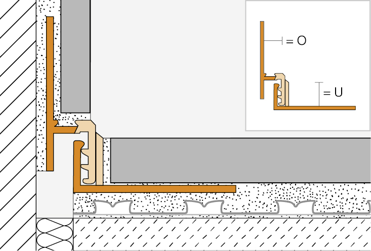DILEX-RF 2,5m H= 12,5mm