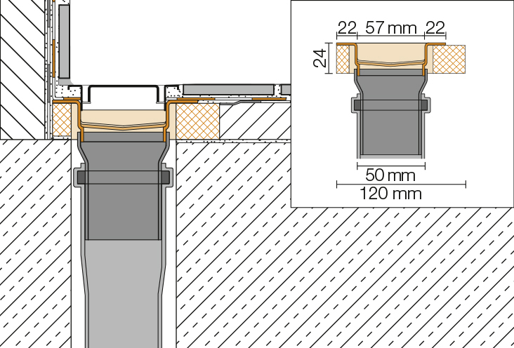 KERDI-LINE 500mm vertikal DN50 Geruchsver