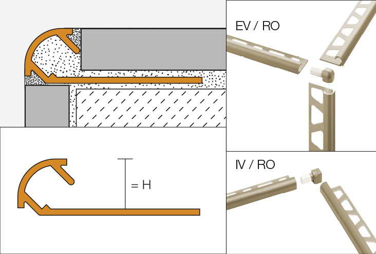 RONDEC-TSR 3,0m Dekorprofil H=12,5mm Radi