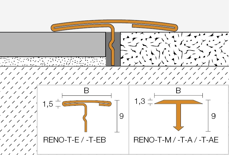 RENO-T EB 1,0m Übergangsprofil B=25mm