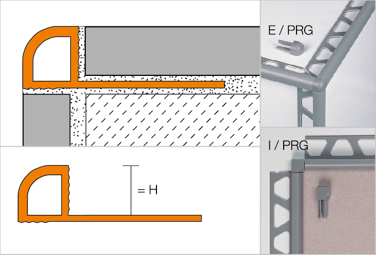 RONDEC-PRG Innenecke Dekorprofil brillant