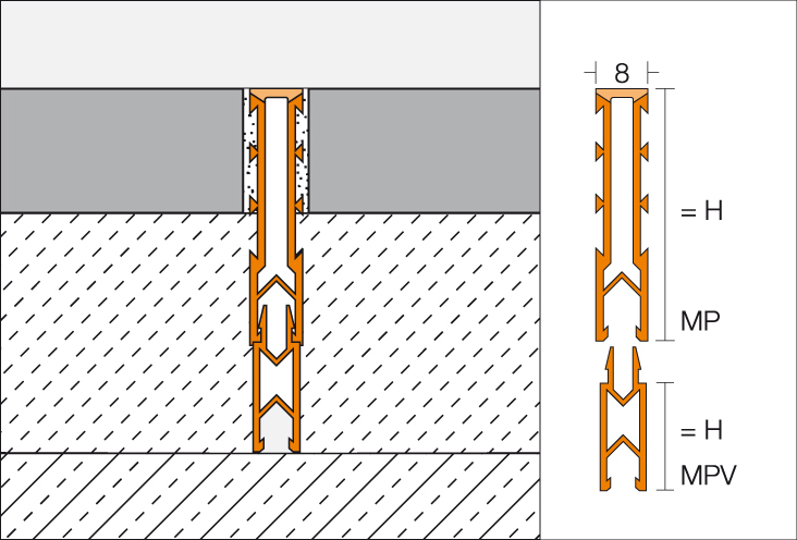 DILEX-MP 2,5m H=35mm