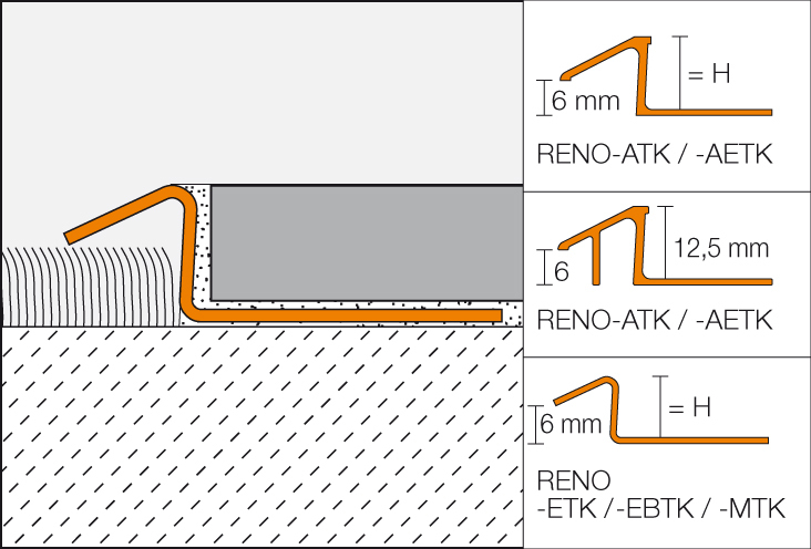 RENO-ATK 2,5m Übergangsprofil H=10mm Radi