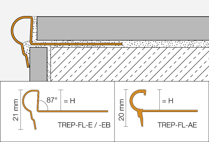 TREP-FL EB, 2,5m