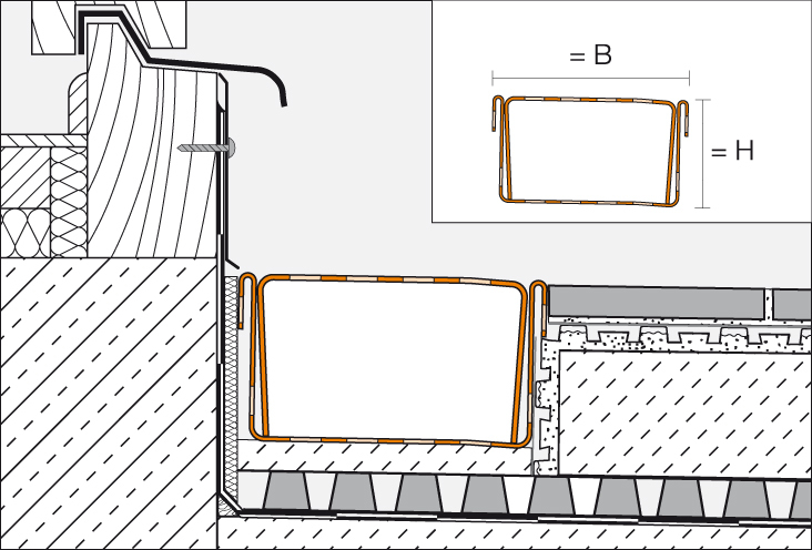 TROBA-LINE-TL 1,0m Drainrinne H=20mm B=75