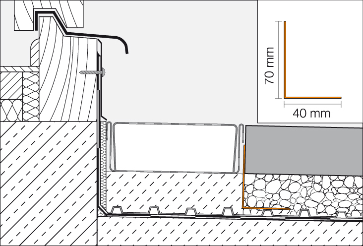 TROBA-LINE-TLKE 0,75m Kiesfangleiste 40x7